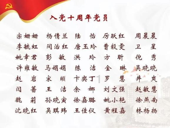 关于City Walk的不完全研究报告
